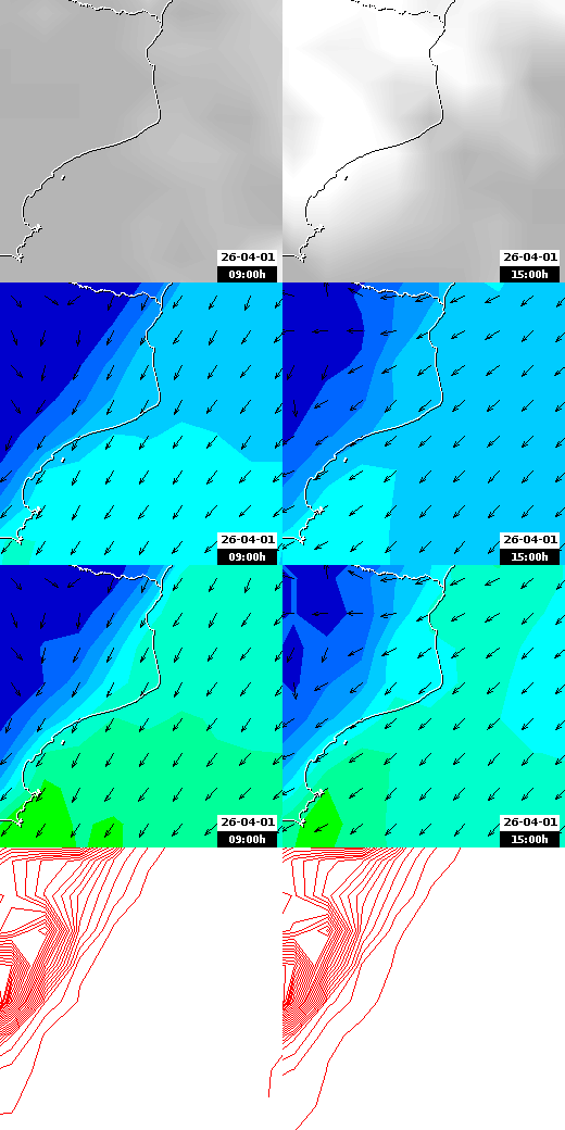 pressão atmosférica