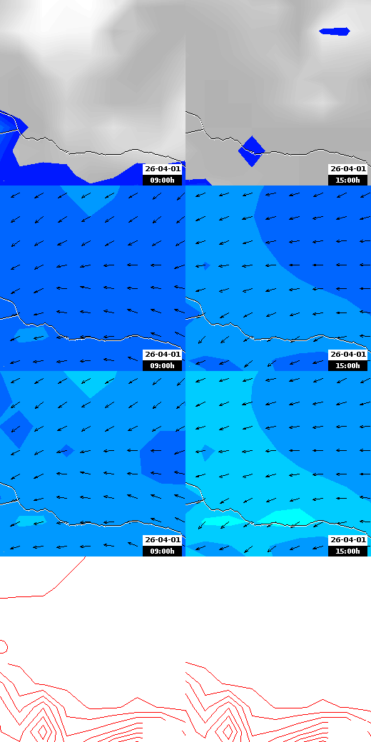 pressão atmosférica