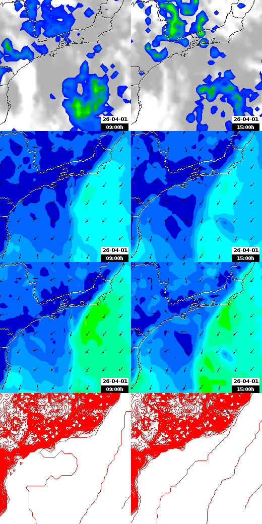 pressão atmosférica