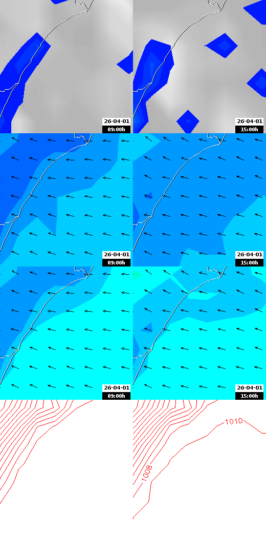 pressão atmosférica