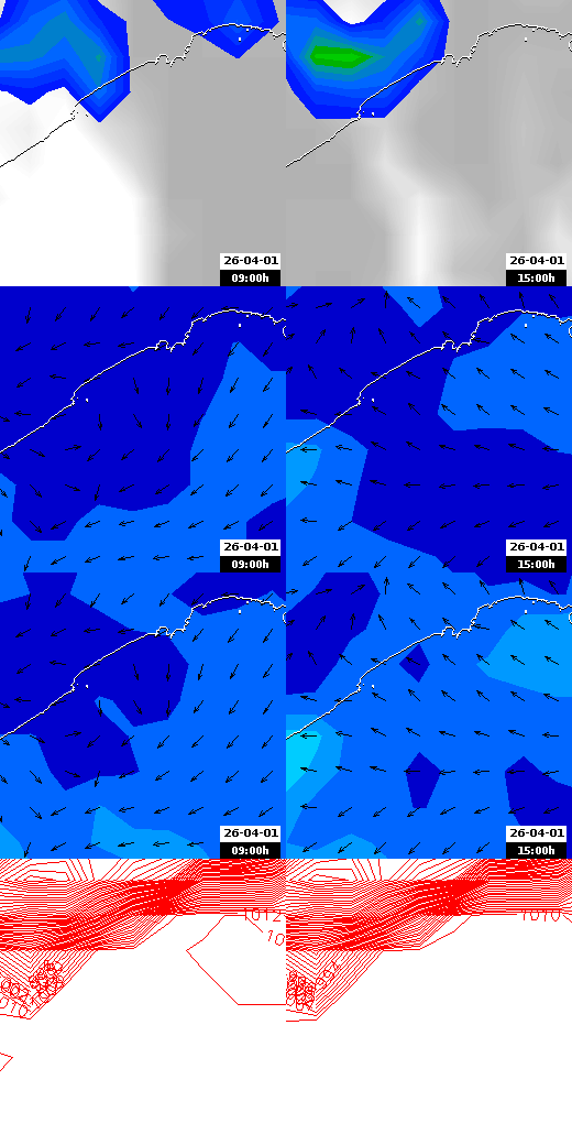 pressão atmosférica