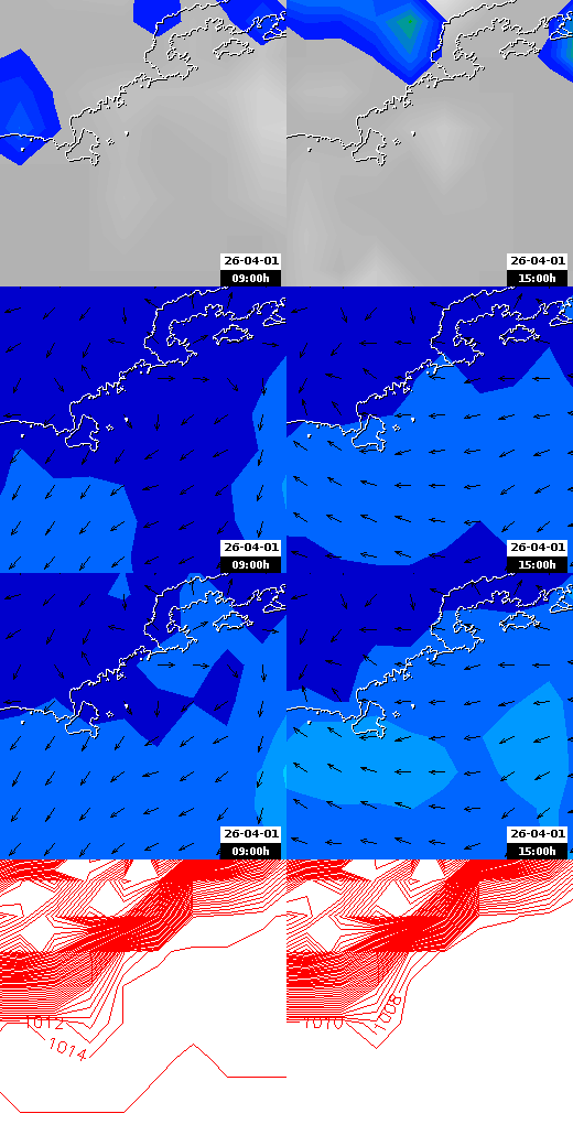 pressão atmosférica