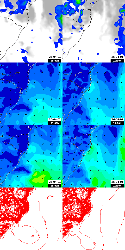 pressão atmosférica