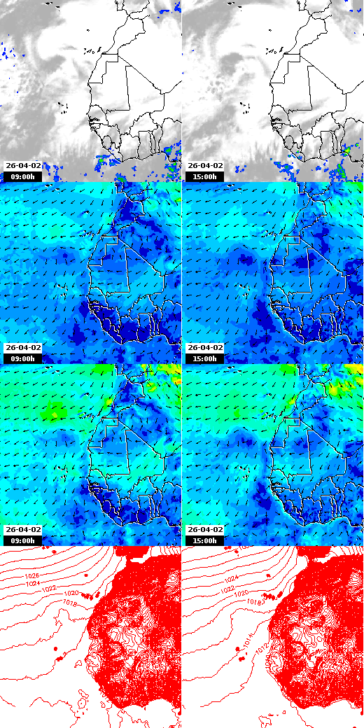 pressão atmosférica