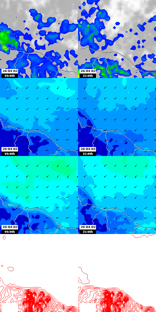 pressão atmosférica