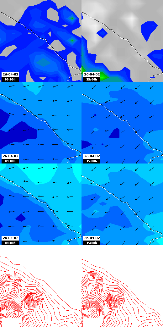 pressão atmosférica