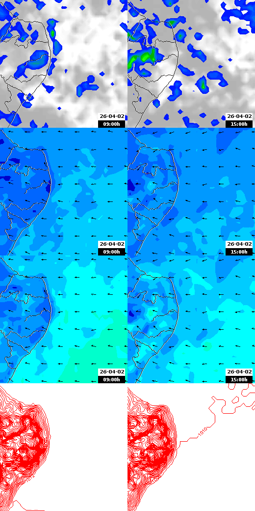 pressão atmosférica