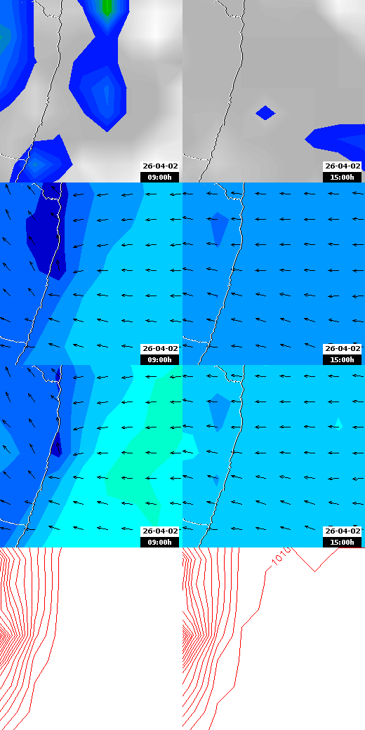 pressão atmosférica