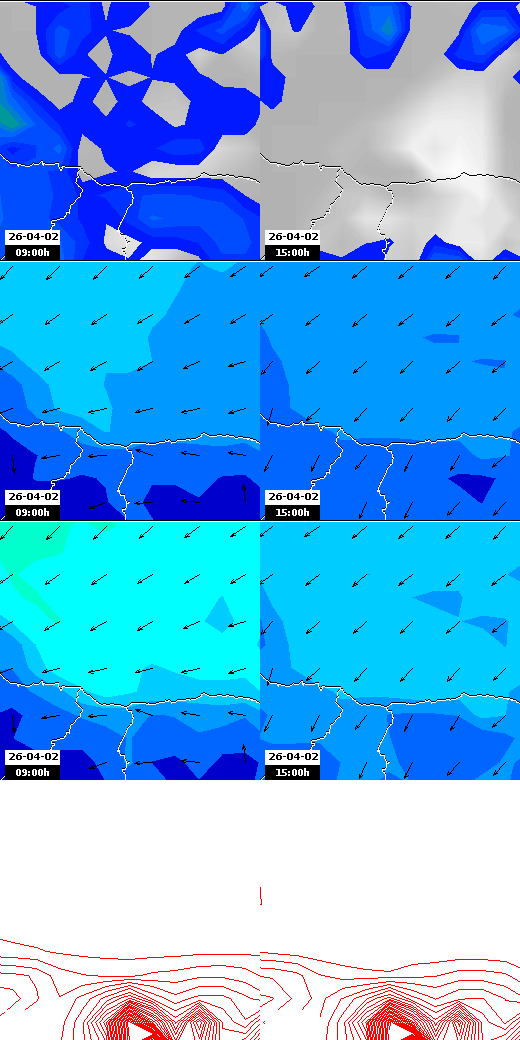 pressão atmosférica