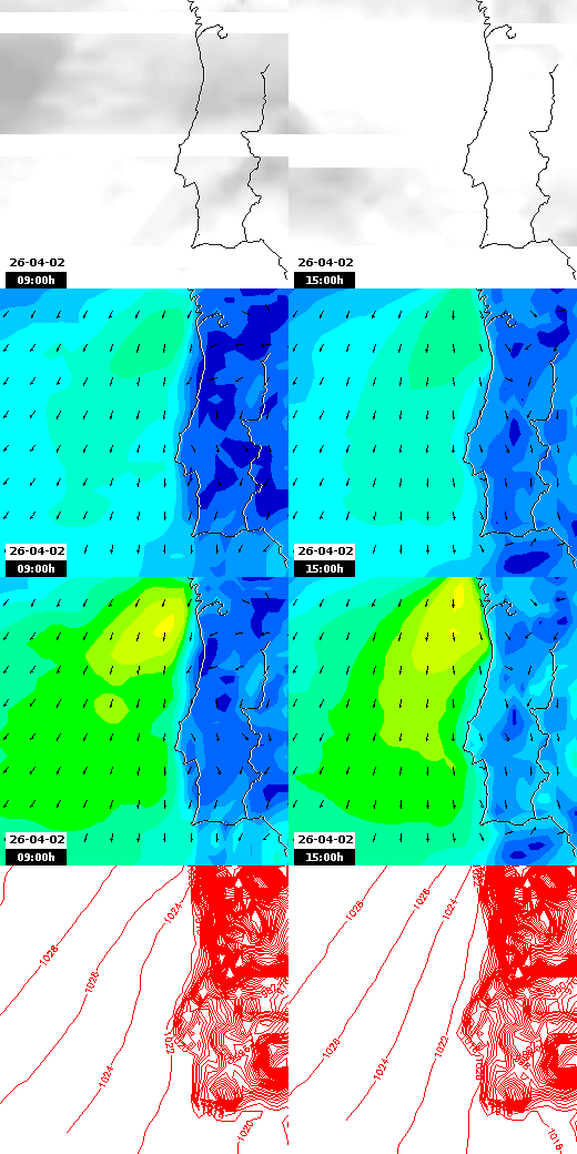 pressão atmosférica