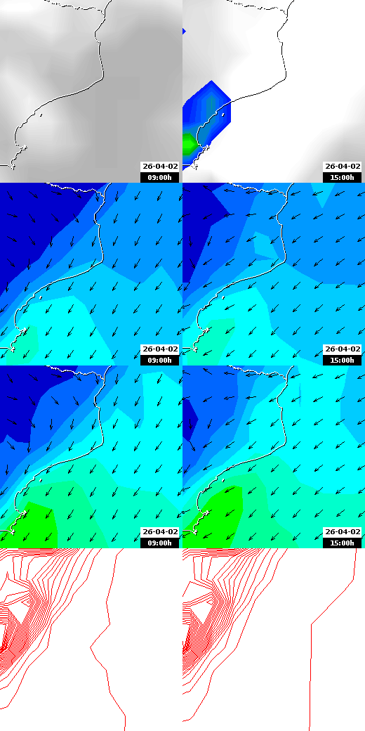 pressão atmosférica