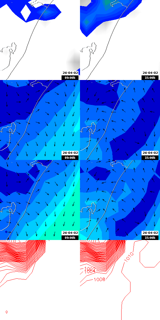 pressão atmosférica