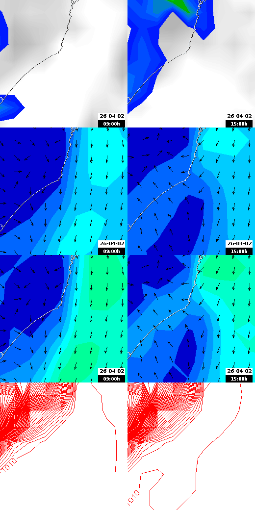 pressão atmosférica
