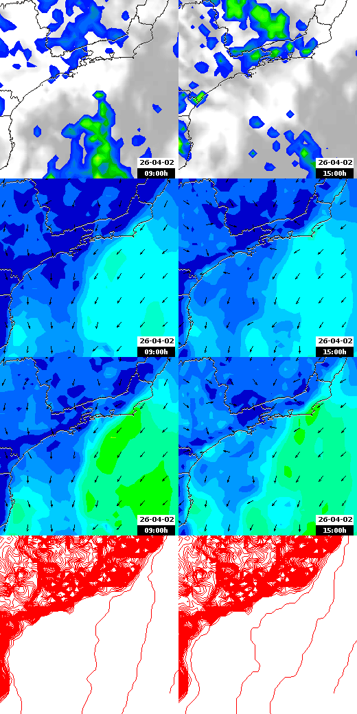 pressão atmosférica