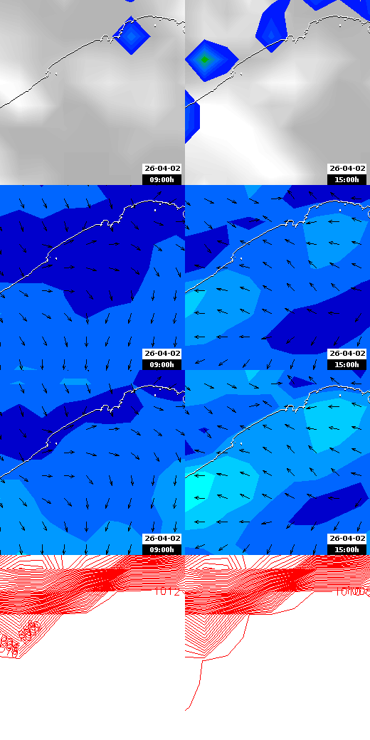 pressão atmosférica