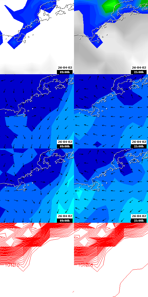 pressão atmosférica