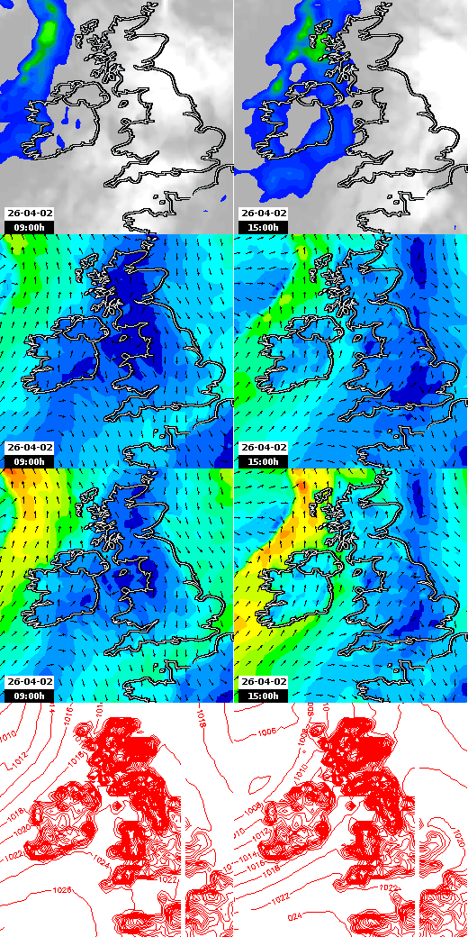 pressão atmosférica