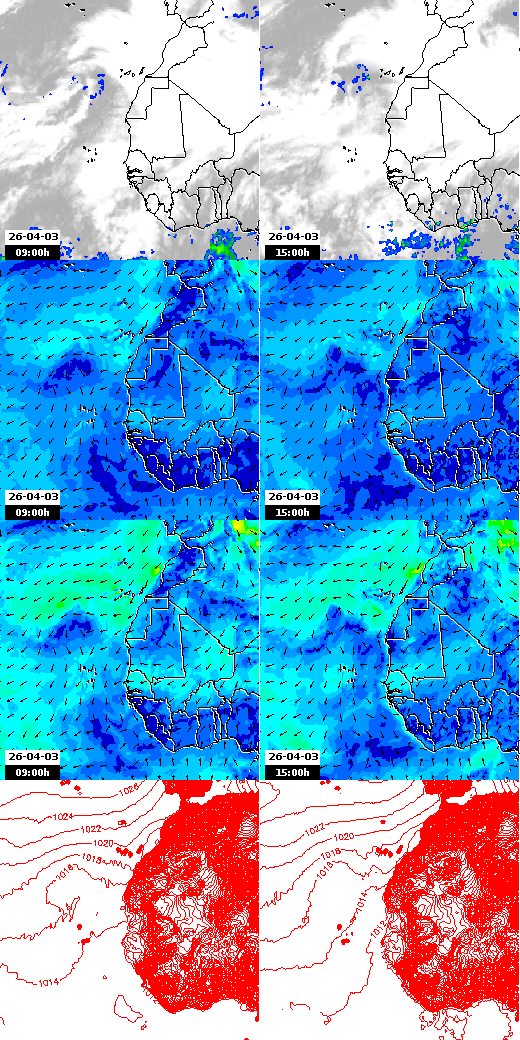 pressão atmosférica