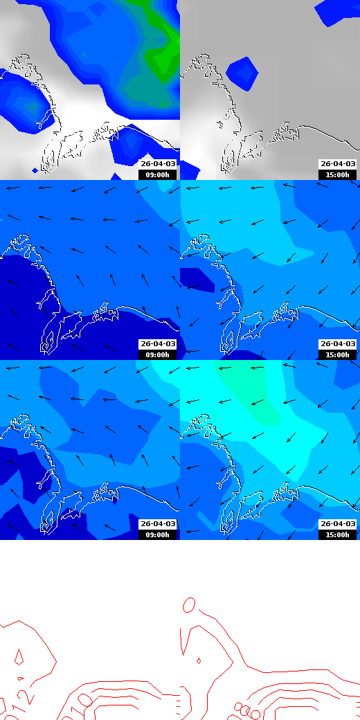 pressão atmosférica