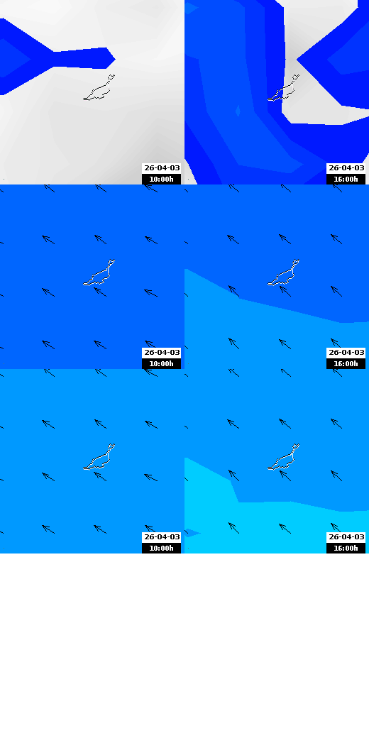 pressão atmosférica