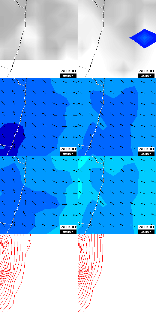 pressão atmosférica