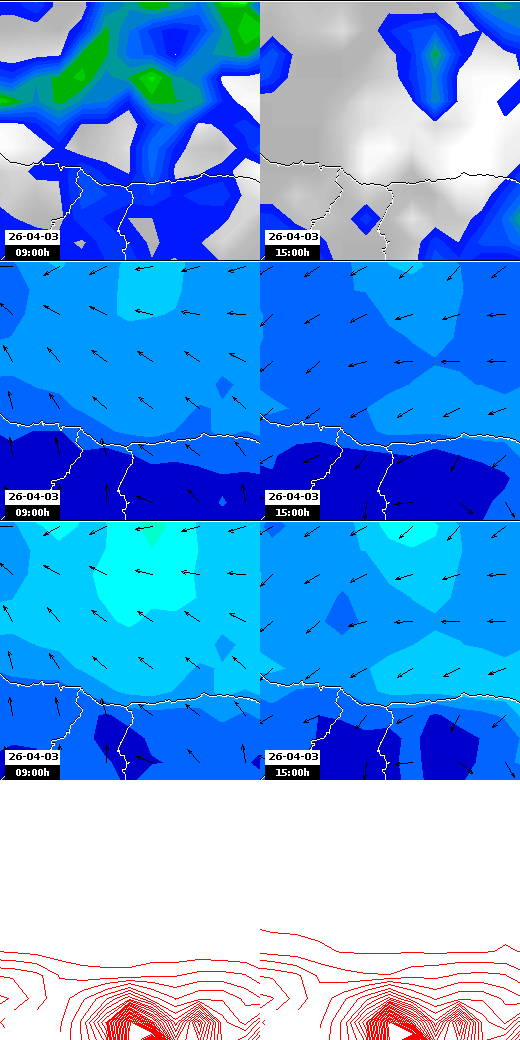 pressão atmosférica