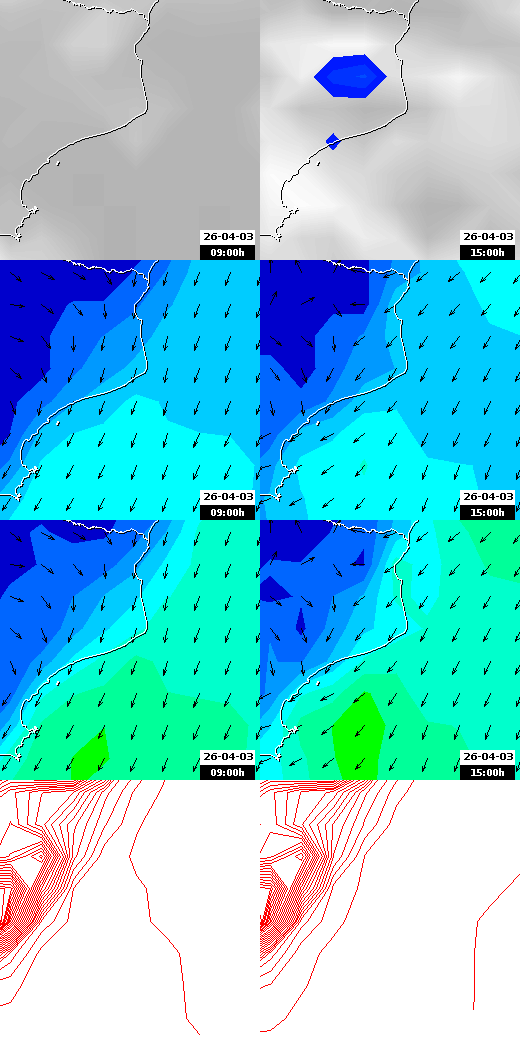pressão atmosférica