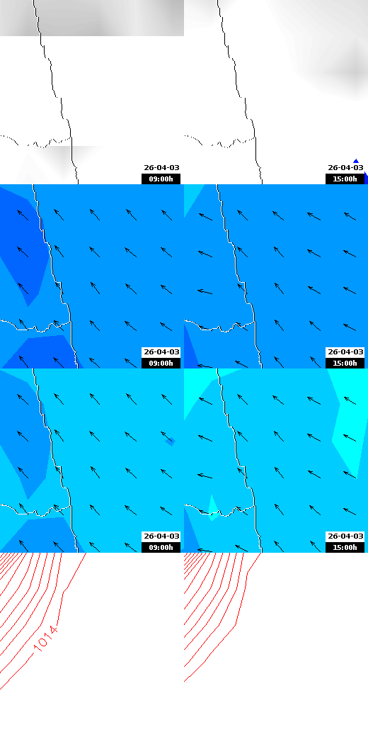 pressão atmosférica