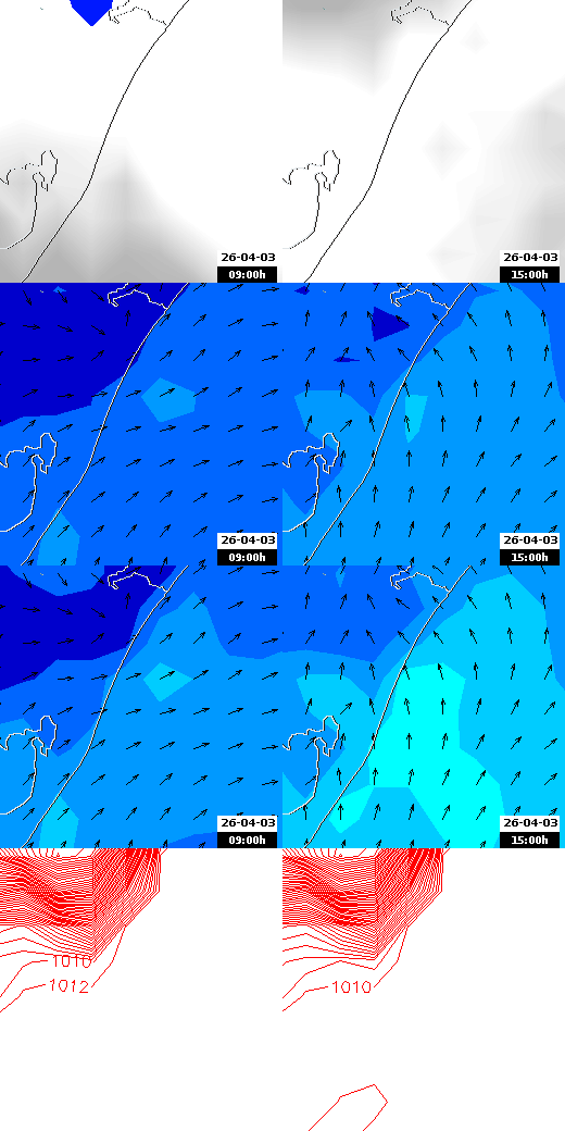 pressão atmosférica