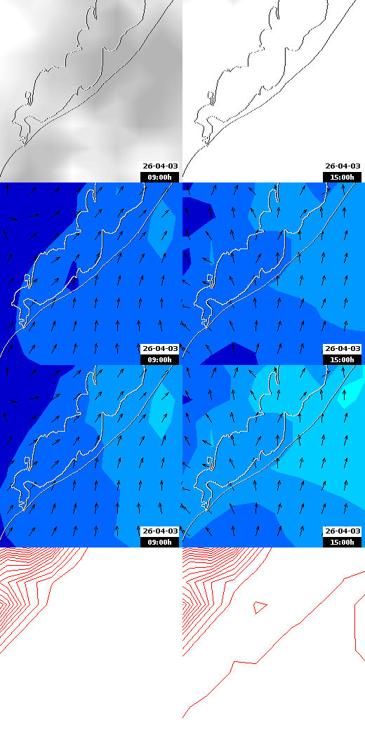pressão atmosférica