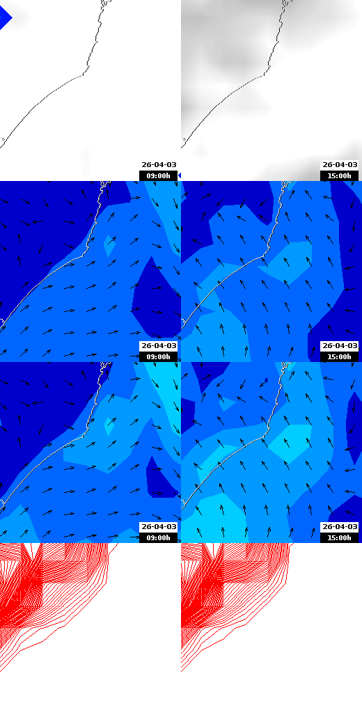 pressão atmosférica