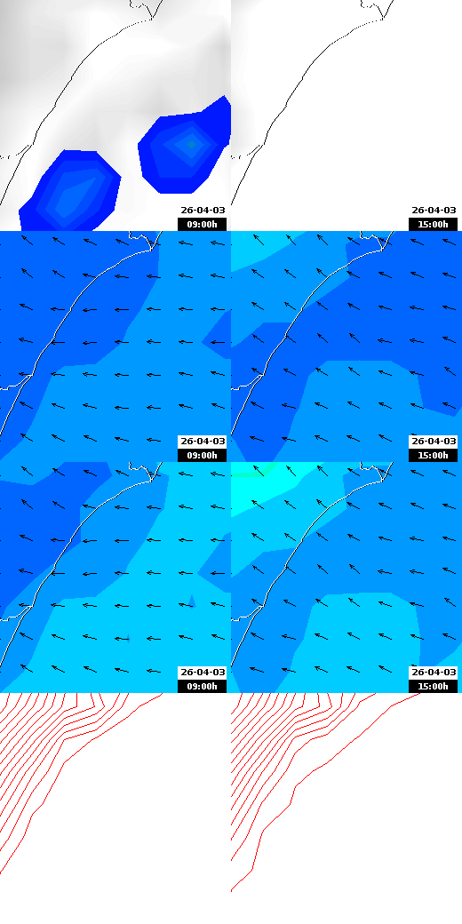 pressão atmosférica
