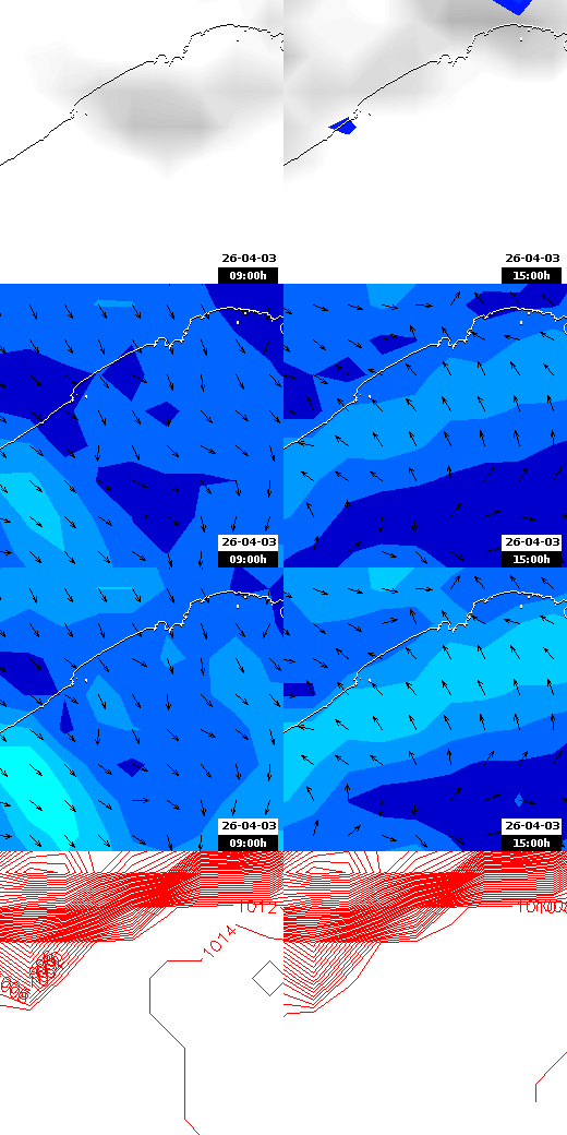 pressão atmosférica