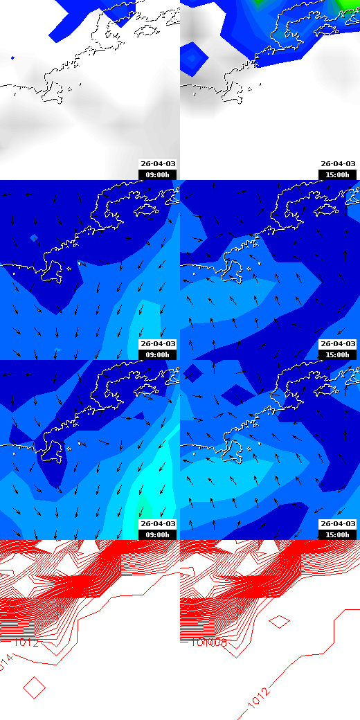 pressão atmosférica