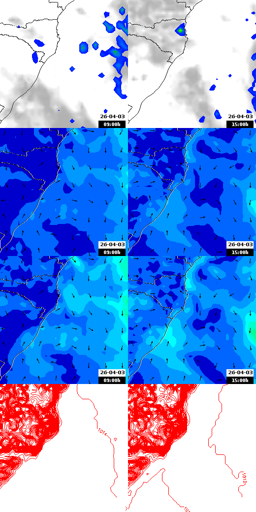 pressão atmosférica