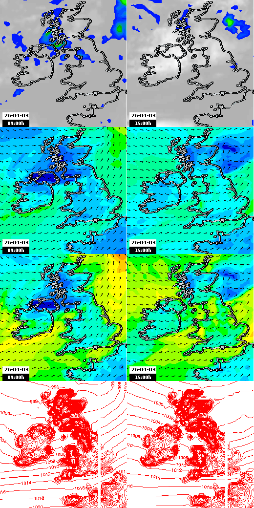 pressão atmosférica