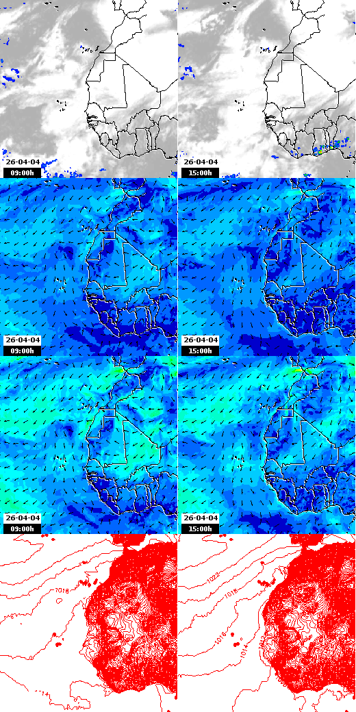 pressão atmosférica