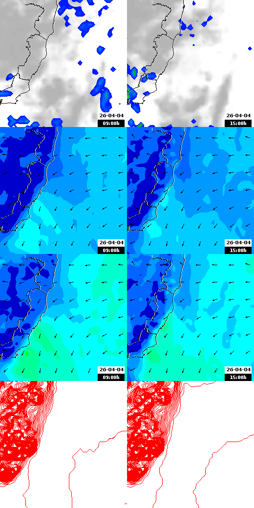 pressão atmosférica