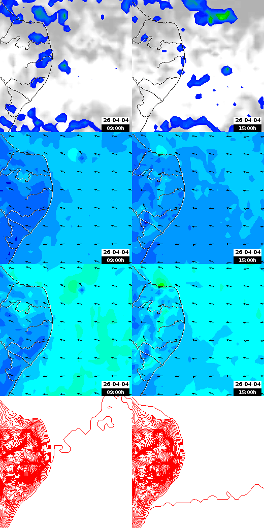 pressão atmosférica