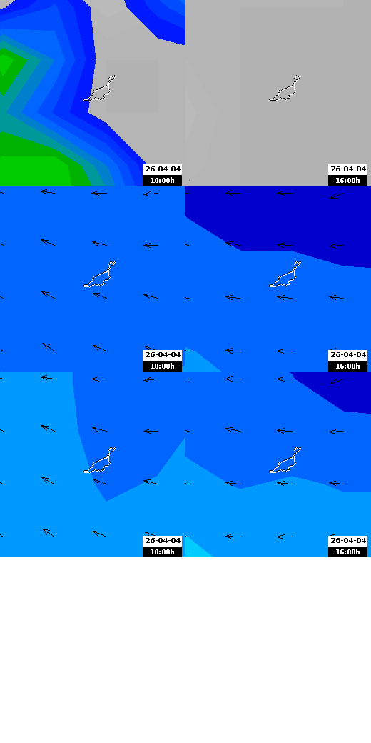 pressão atmosférica