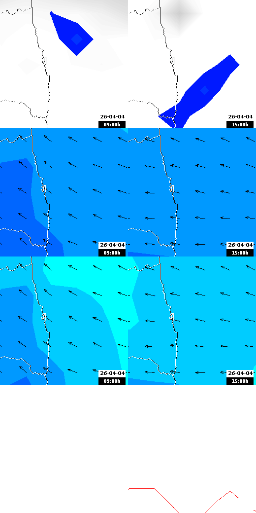 pressão atmosférica