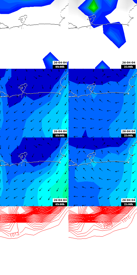 pressão atmosférica