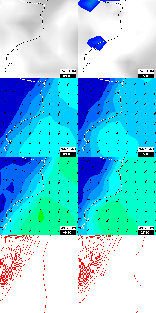 pressão atmosférica