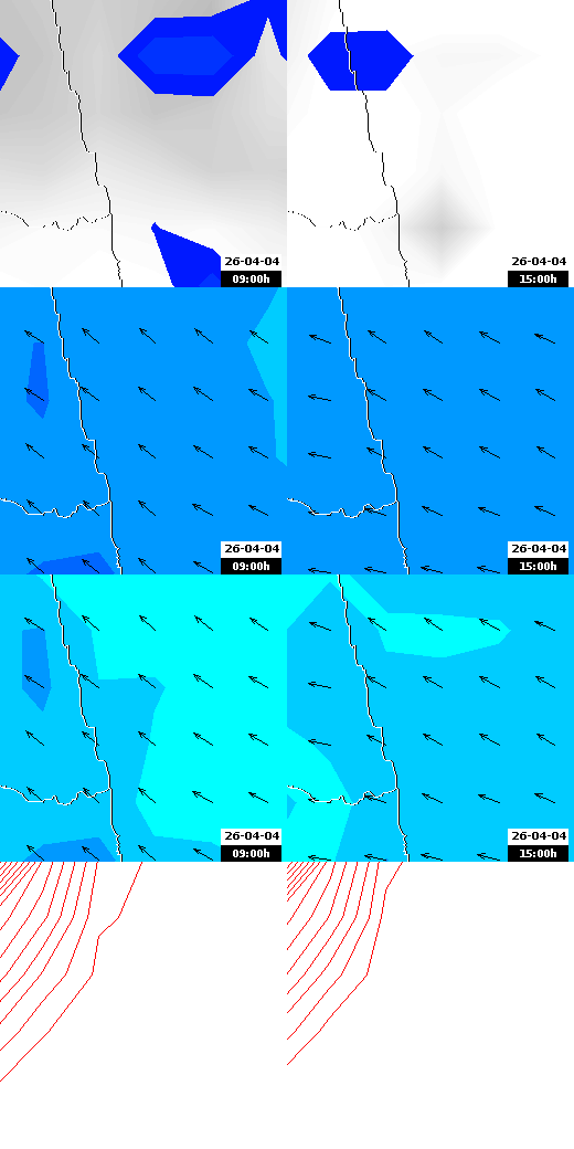 pressão atmosférica