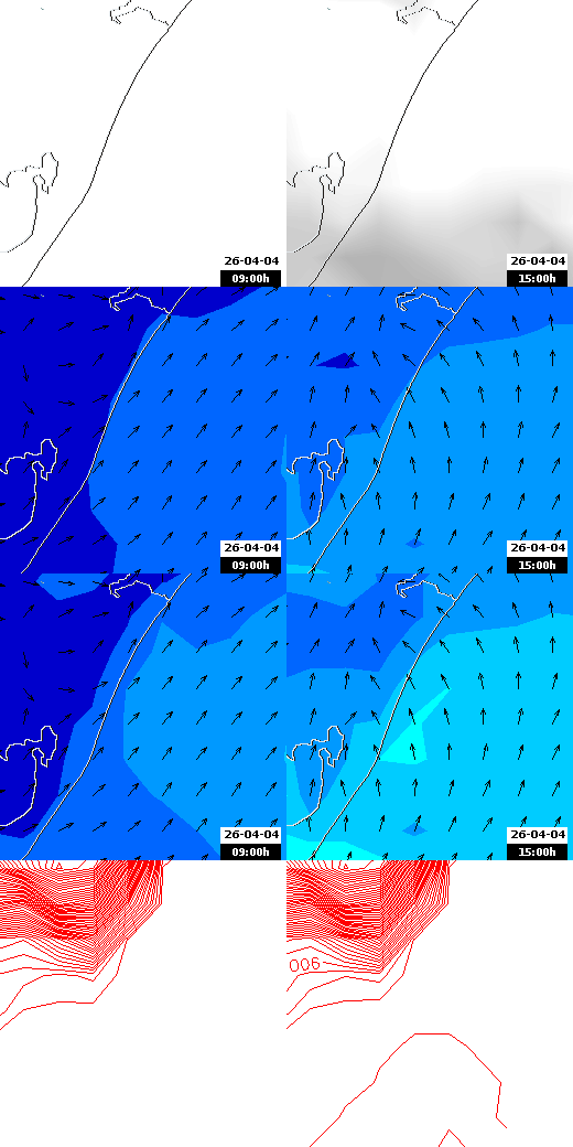 pressão atmosférica