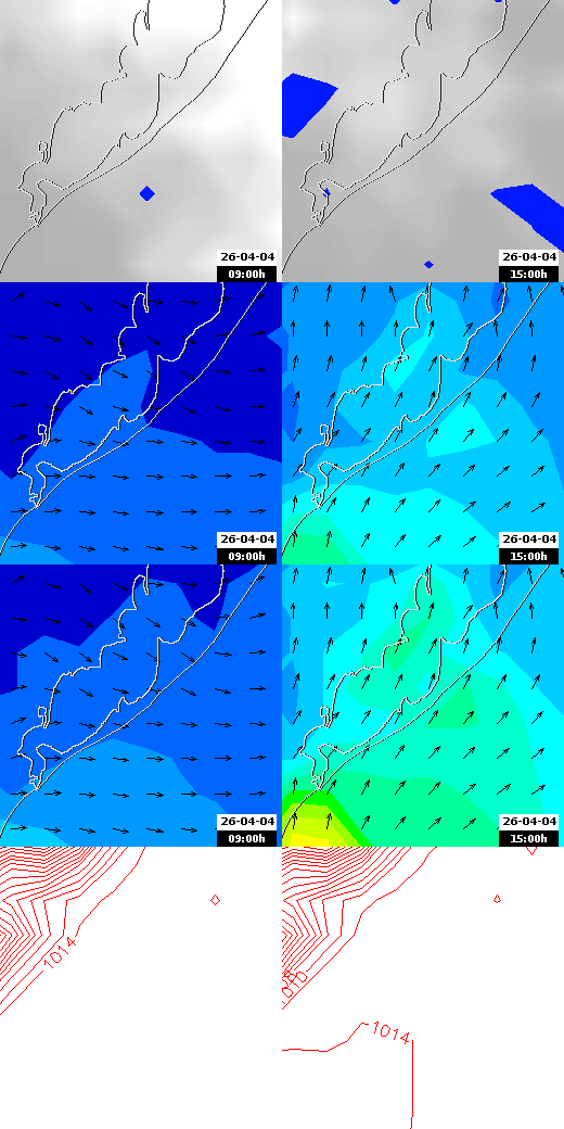 pressão atmosférica