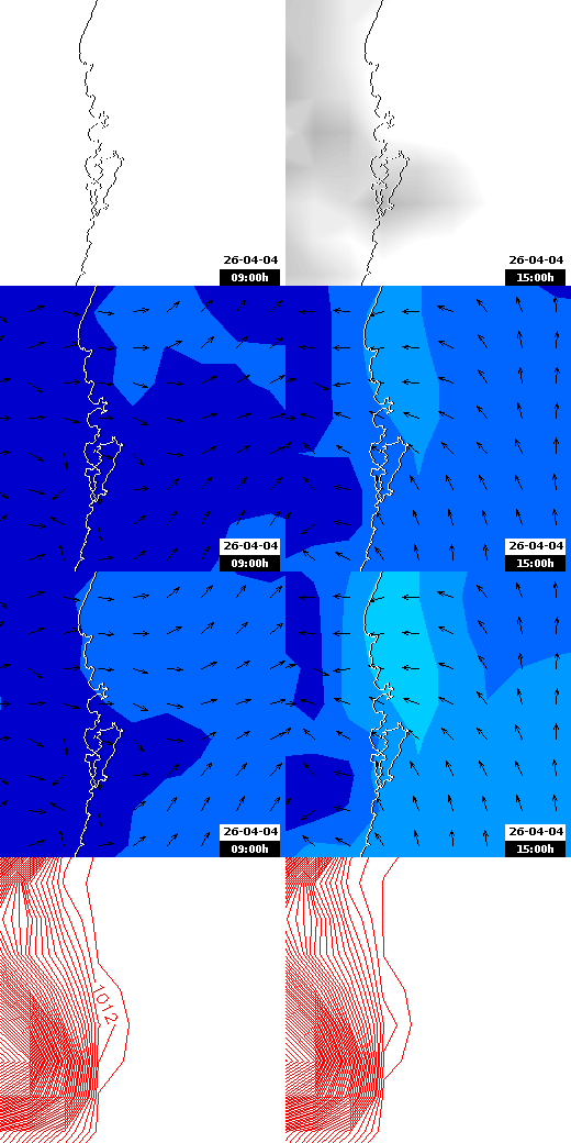 pressão atmosférica