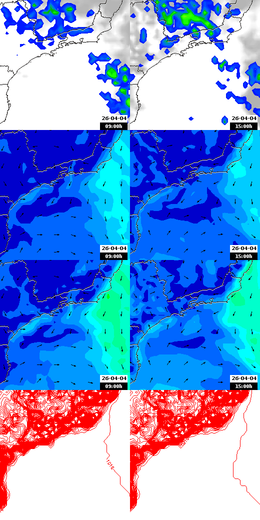 pressão atmosférica
