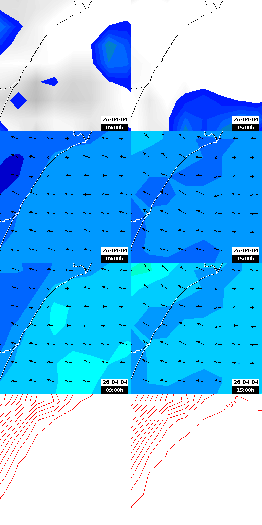 pressão atmosférica