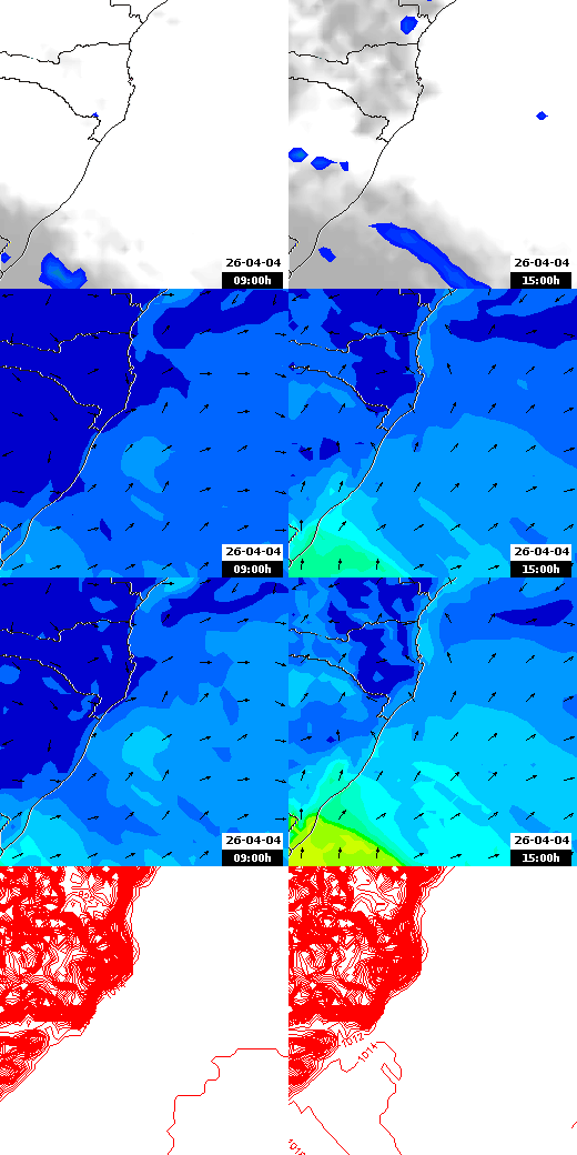 pressão atmosférica